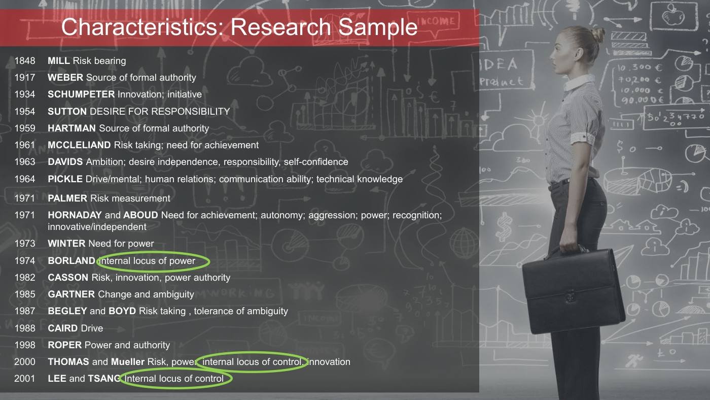 Feinberg - Entrepreneurship Slides, page 5