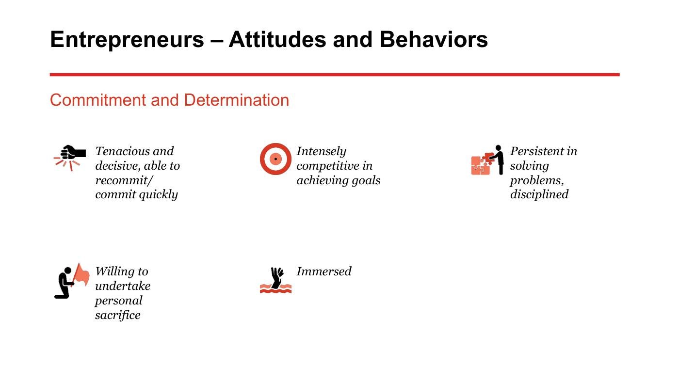 Feinberg - Entrepreneurship Slides, page 6