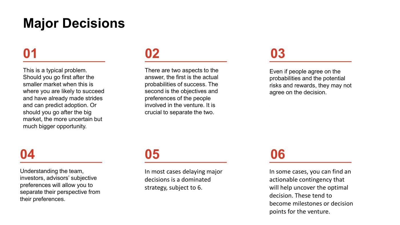 Feinberg - Entrepreneurship Slides, page 17