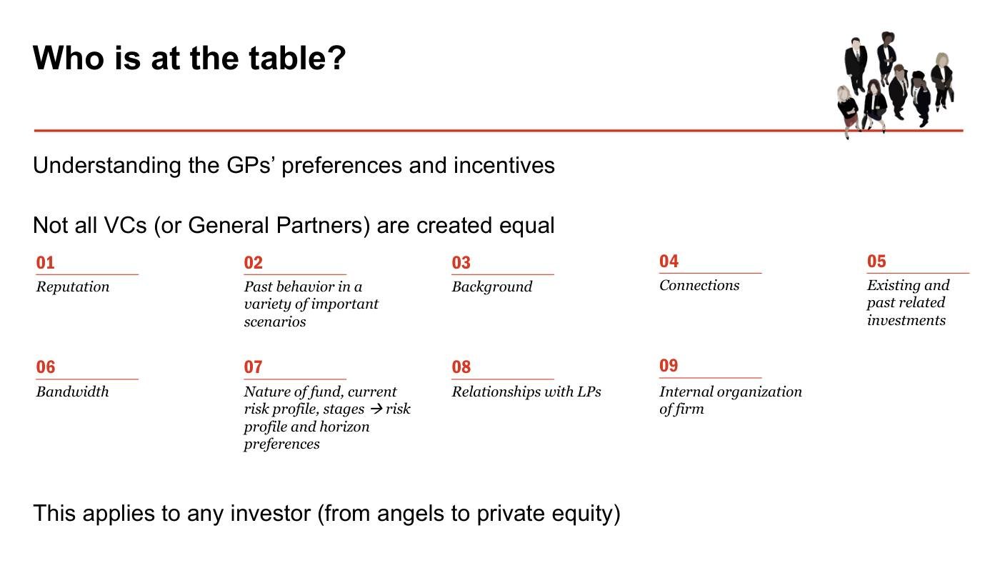 Feinberg - Entrepreneurship Slides, page 18