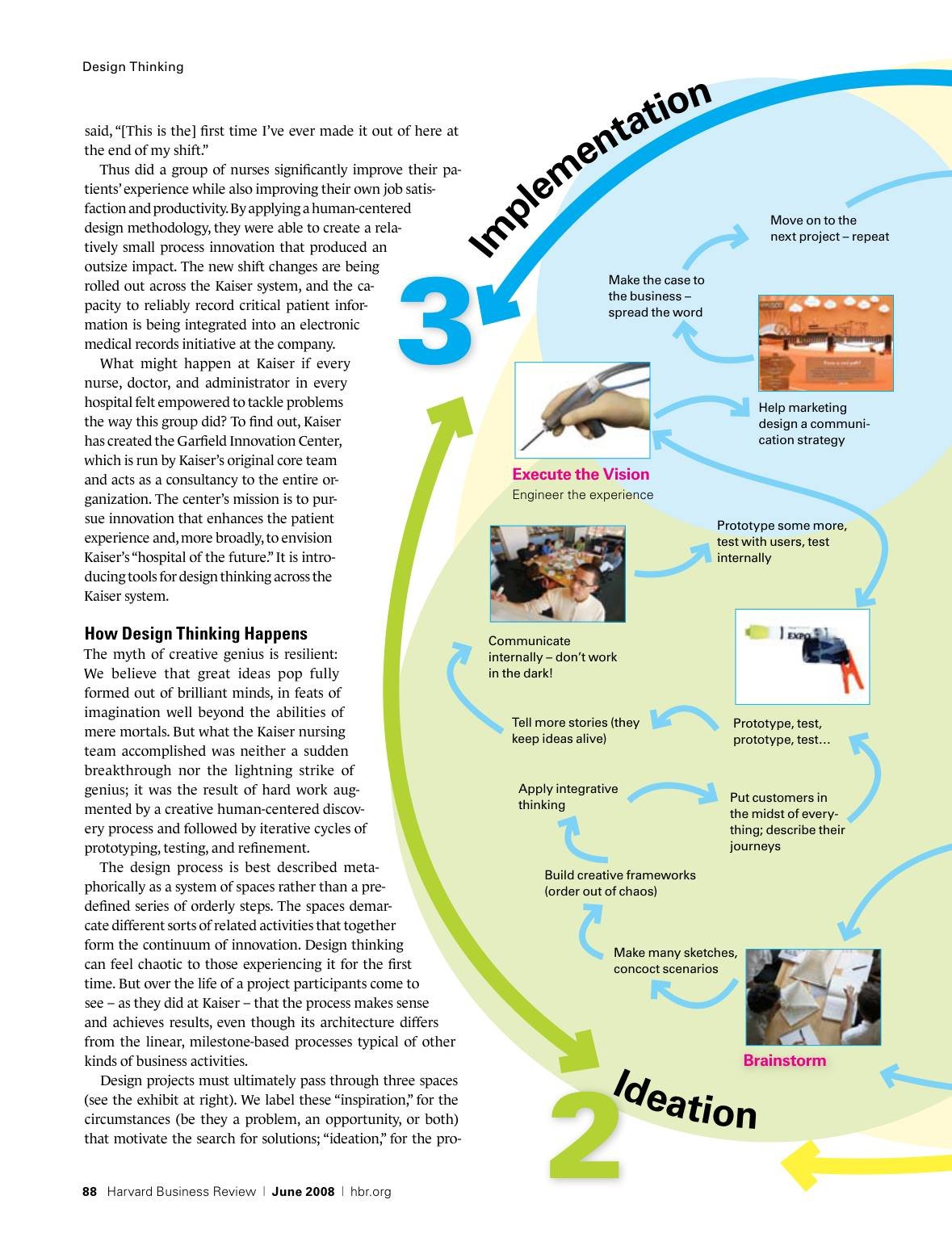 Soule - Design Thinking - Tim Brown HBR, page 6