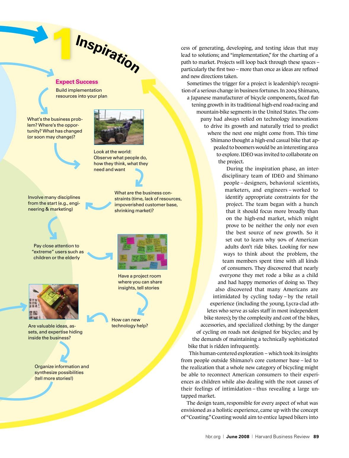 Soule - Design Thinking - Tim Brown HBR, page 7