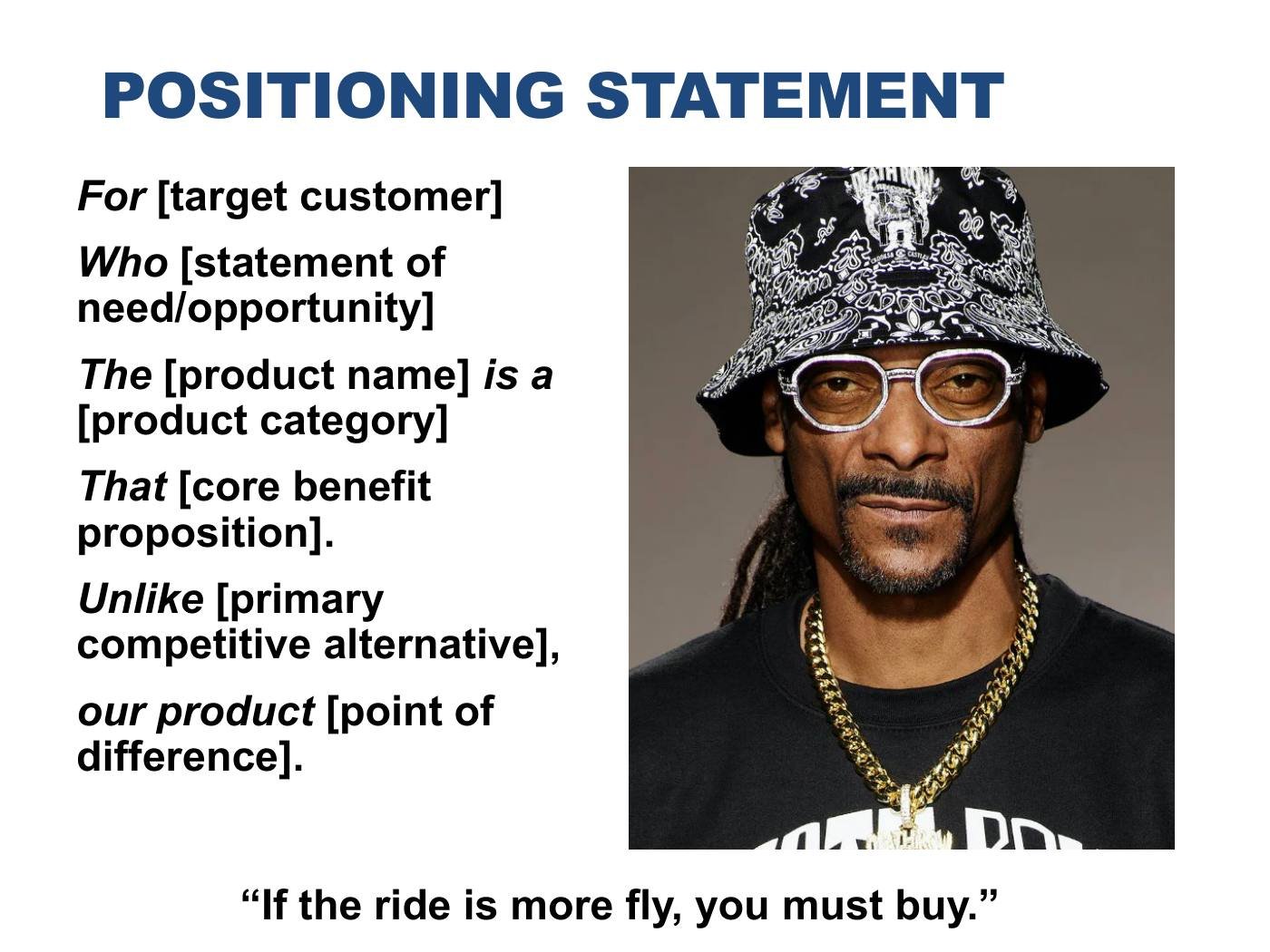 Levav - Ideation Templates Slides, page 10