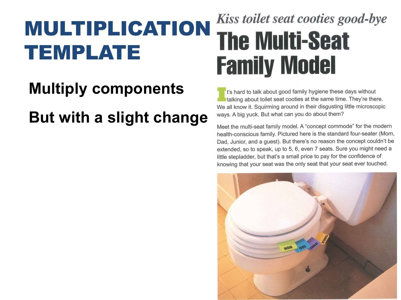 Levav - Ideation Templates Slides, page 28