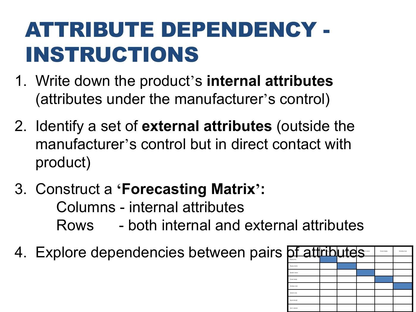 Levav - Ideation Templates Slides, page 37