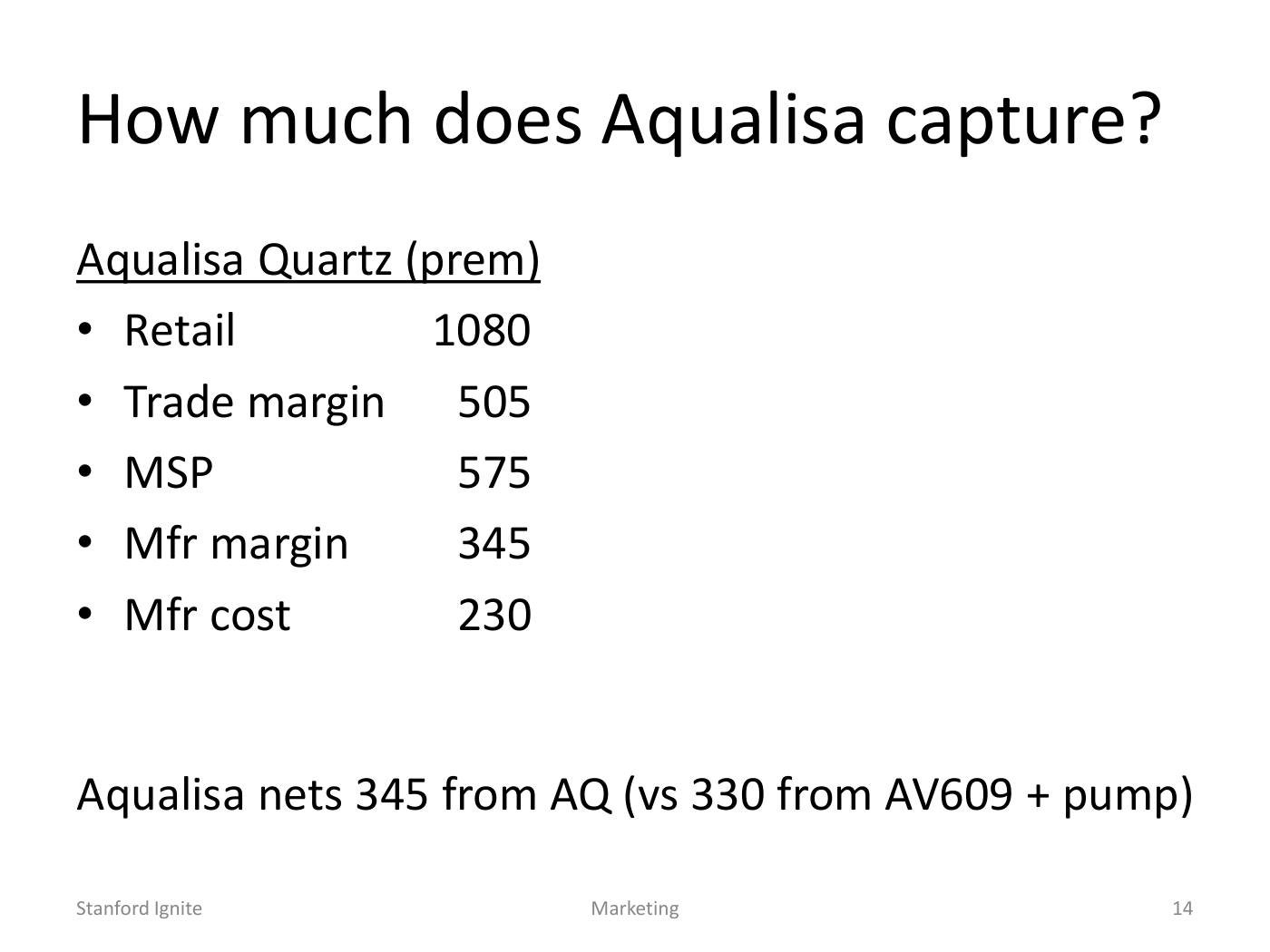Lattin - Go-to-Market Strategy Slides, page 14