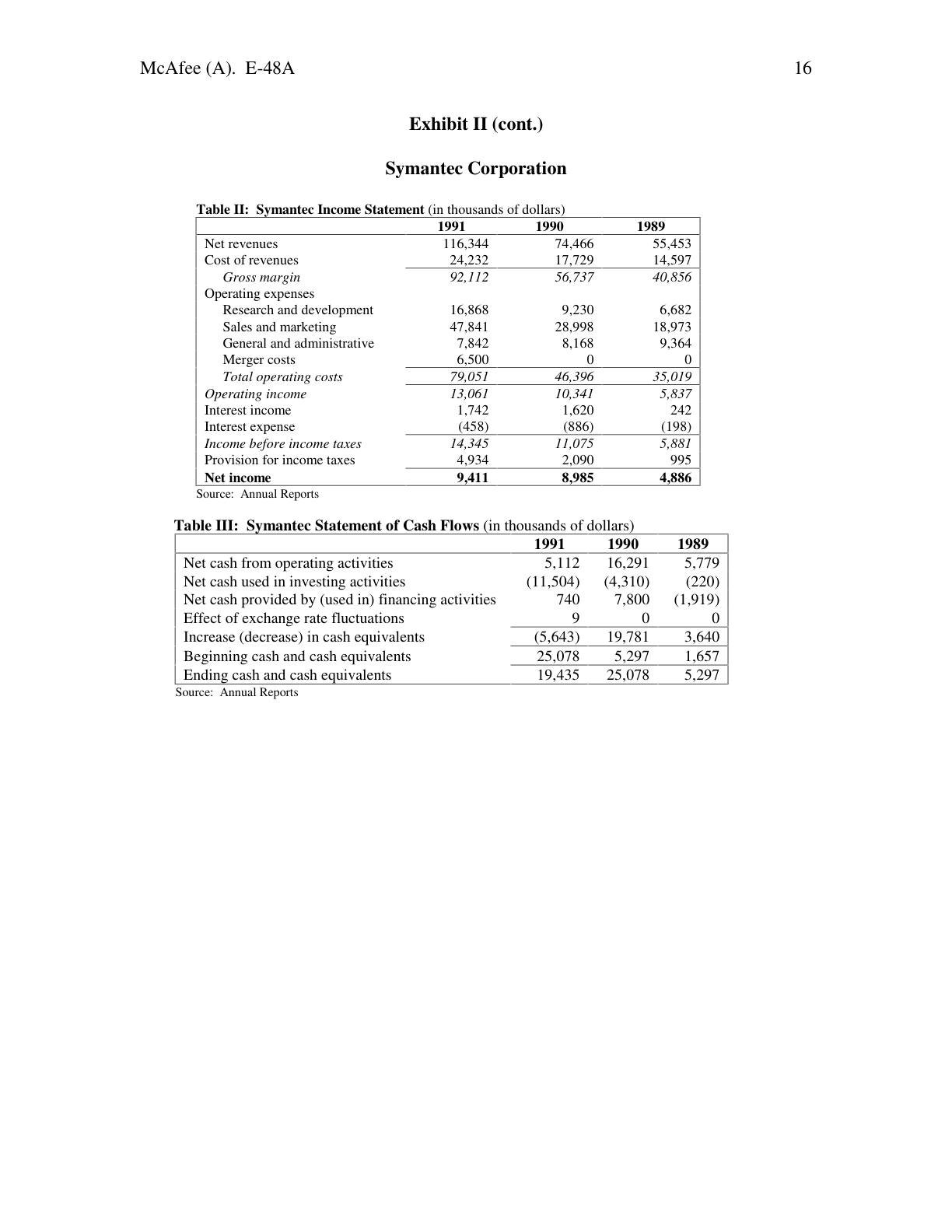 Feinberg - McAfee (A), page 16