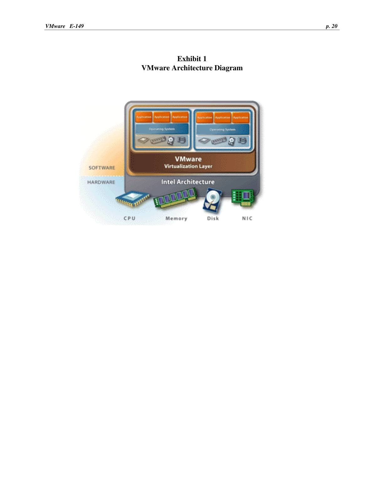 Feinberg - VMware, page 20