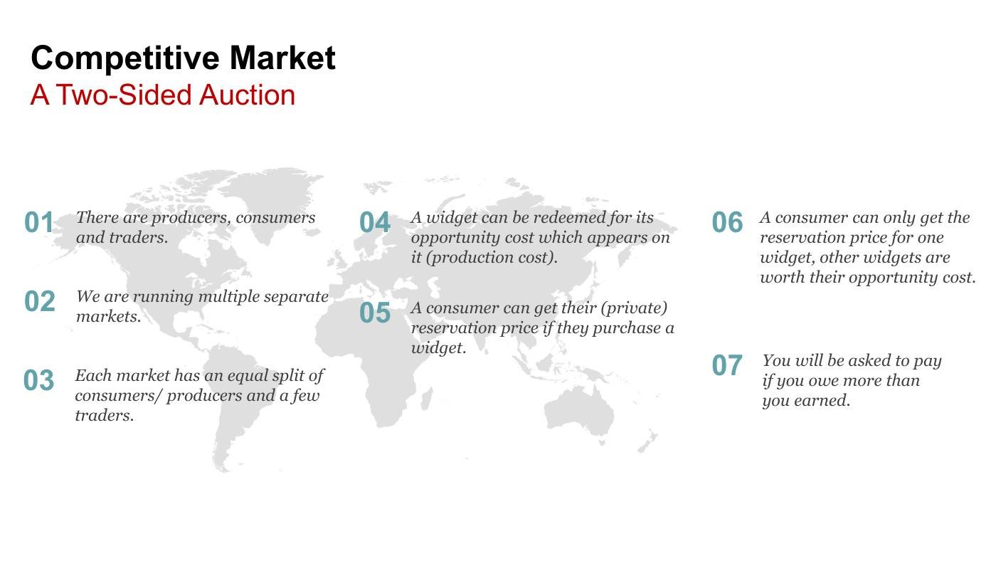Feinberg - Economics Slides, page 4