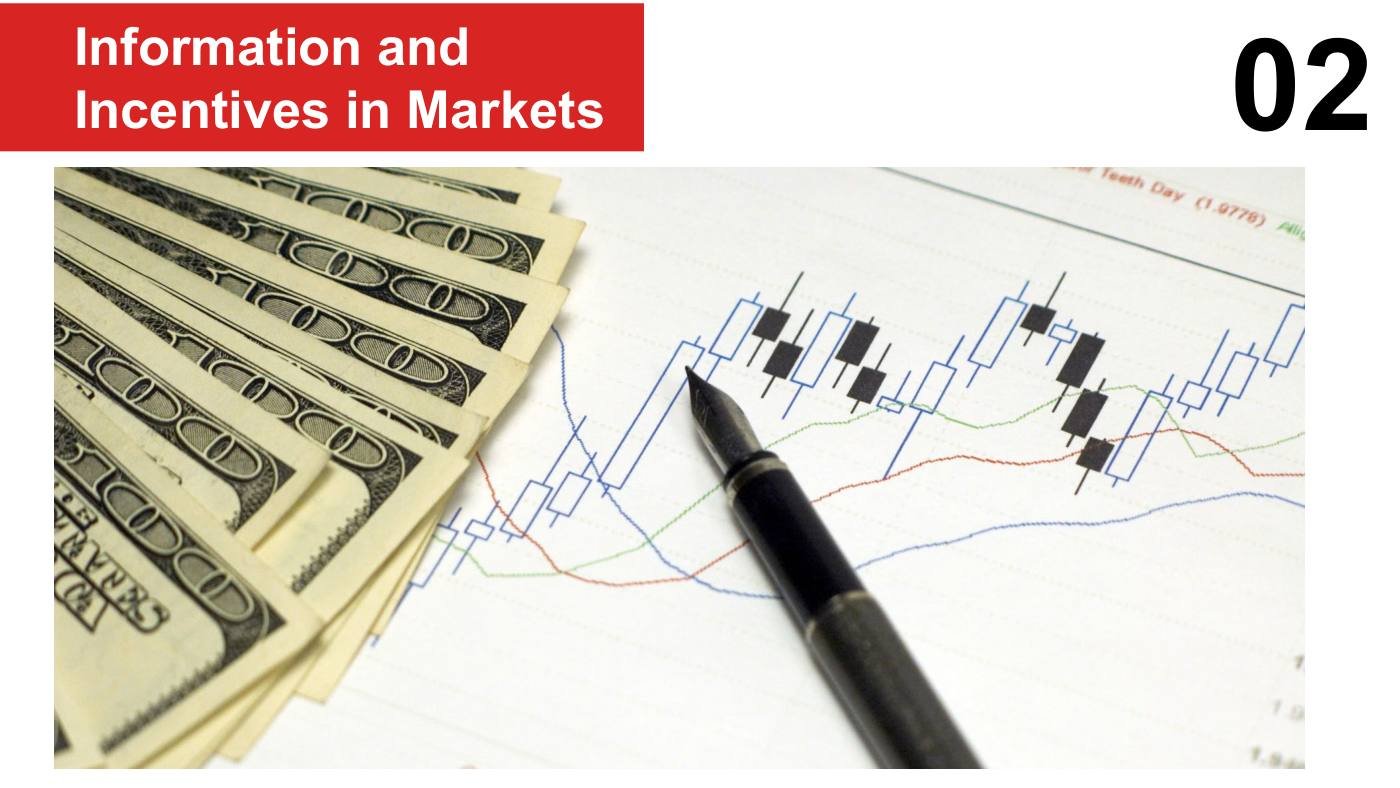Feinberg - Economics Slides, page 7