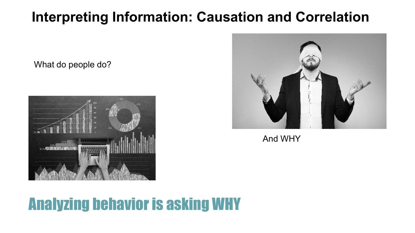 Feinberg - Economics Slides, page 12