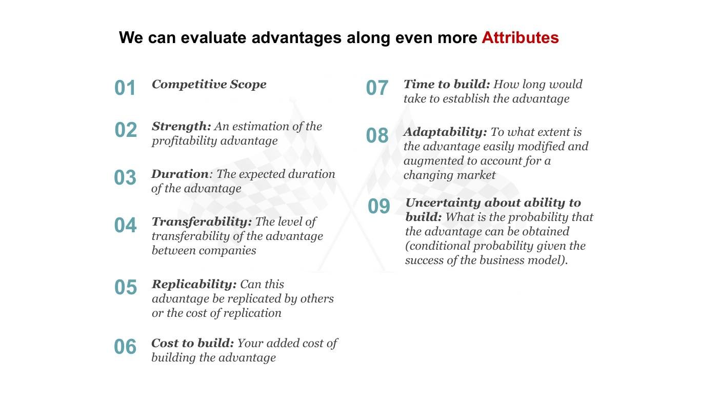 Feinberg - Competitive Strategy Slides, page 8