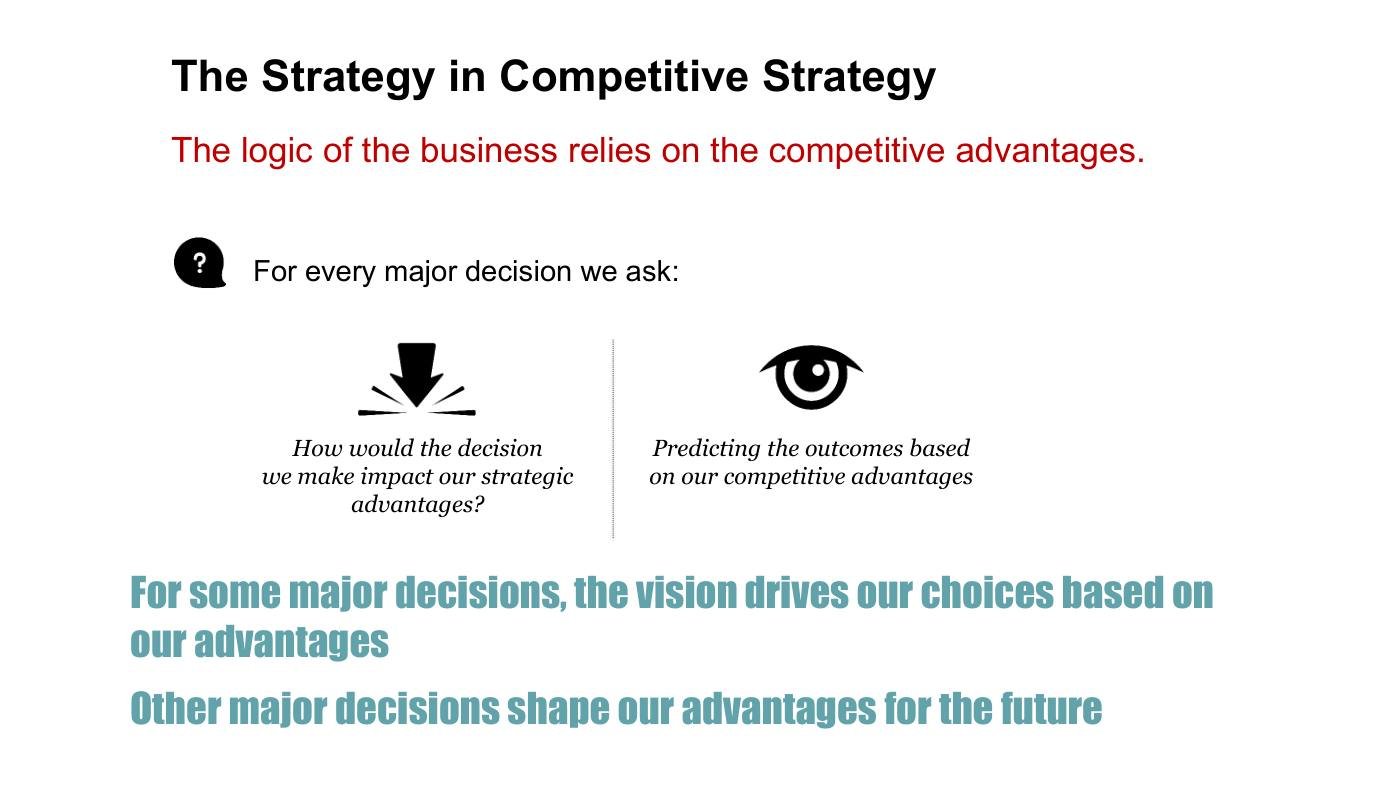 Feinberg - Competitive Strategy Slides, page 12