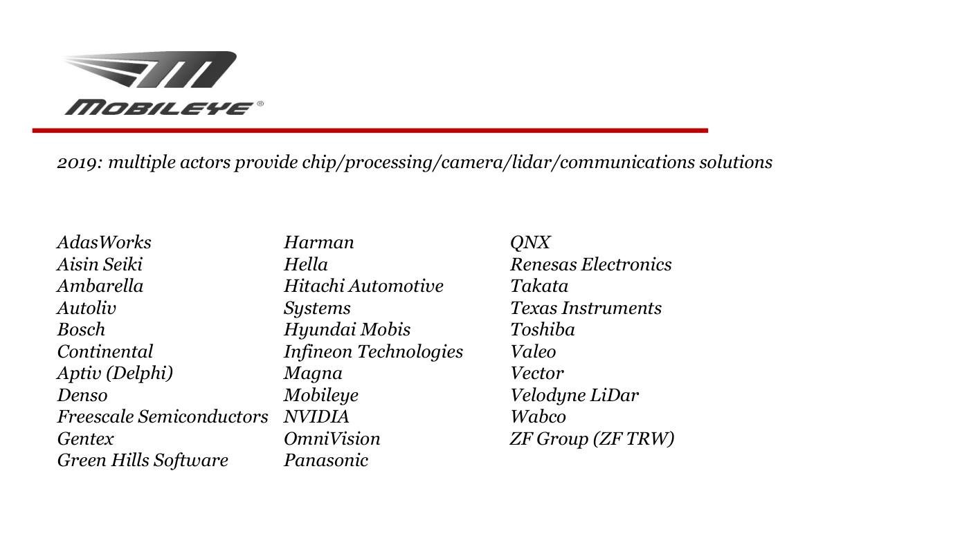 Feinberg - Competitive Strategy Slides, page 15