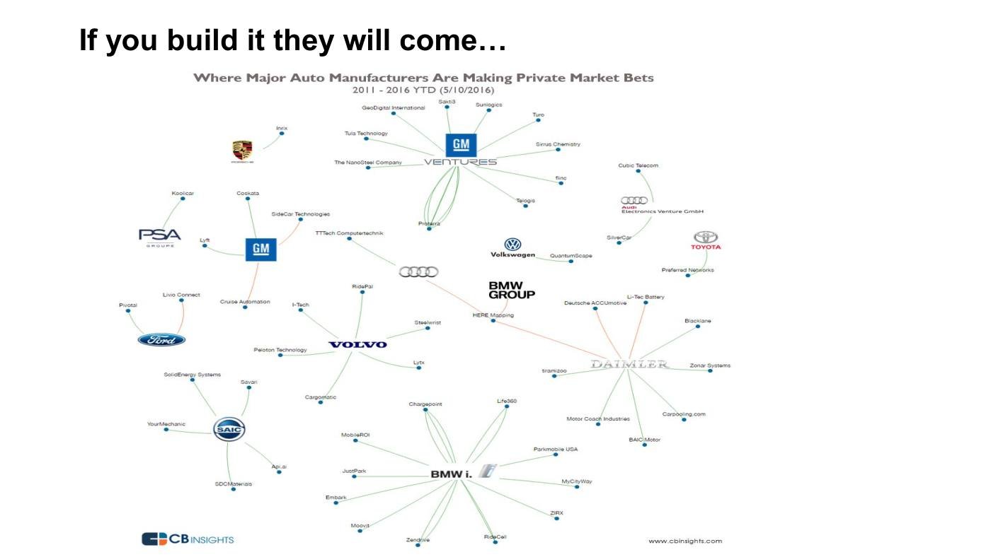 Feinberg - Competitive Strategy Slides, page 17