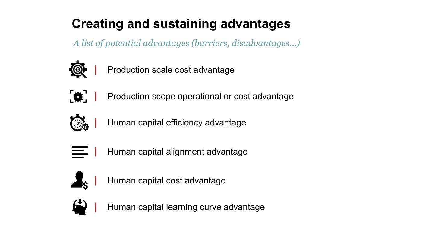 Feinberg - Competitive Strategy Slides, page 18