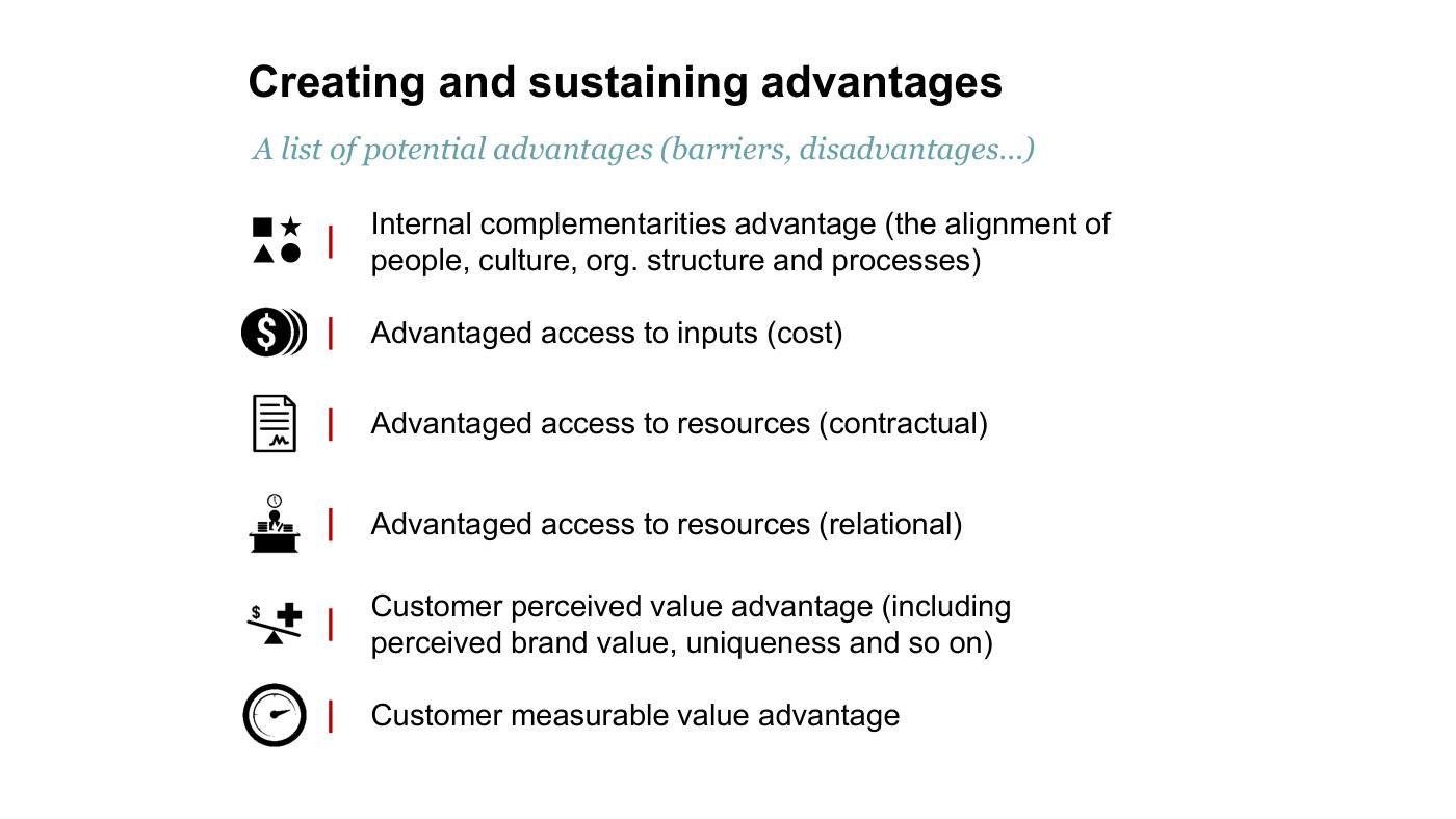 Feinberg - Competitive Strategy Slides, page 20