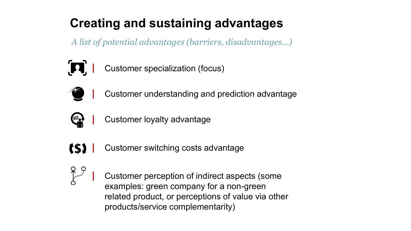 Feinberg - Competitive Strategy Slides, page 21