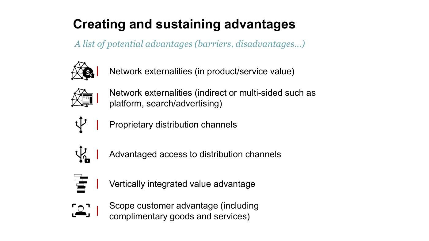 Feinberg - Competitive Strategy Slides, page 22