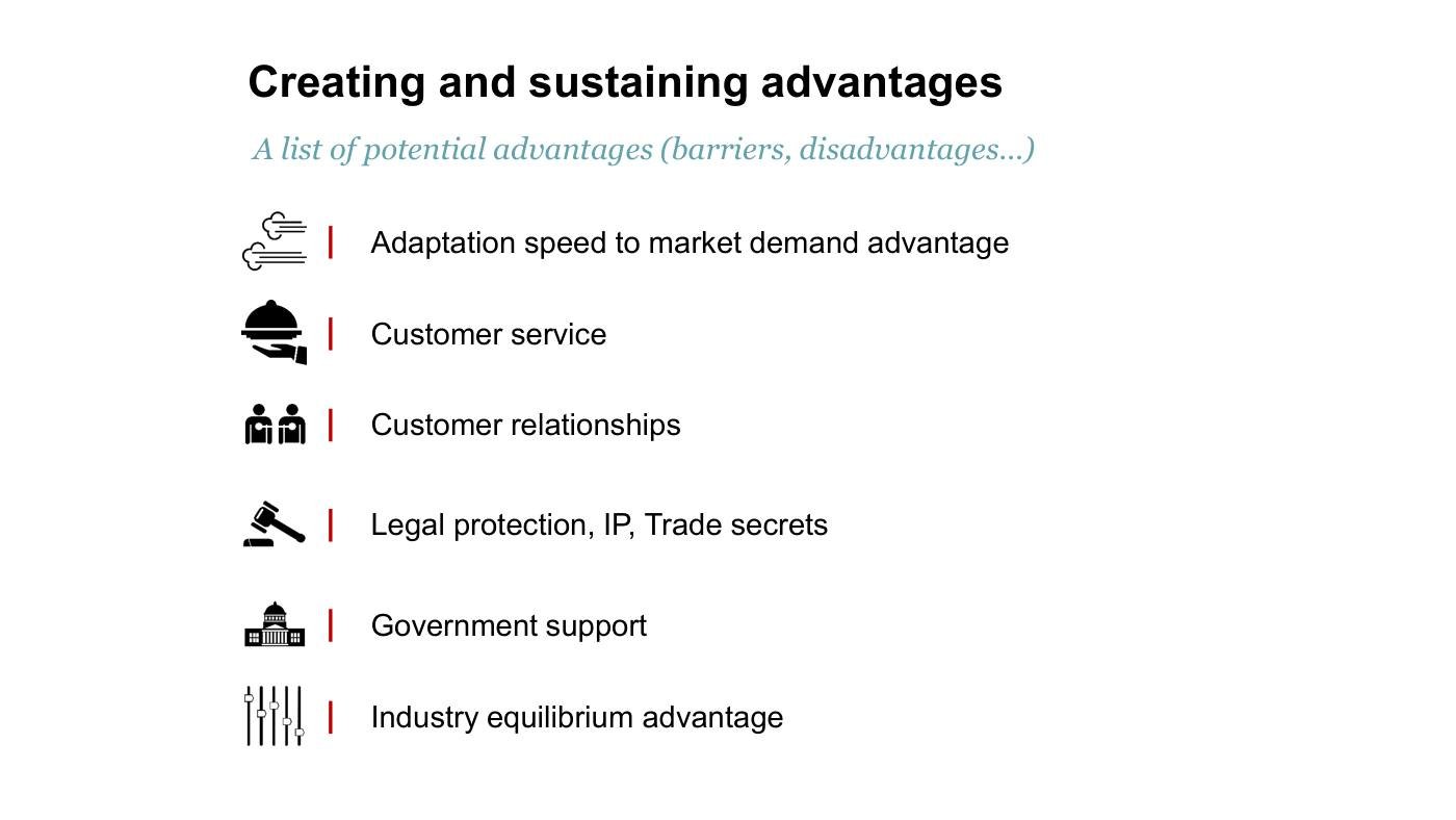 Feinberg - Competitive Strategy Slides, page 23