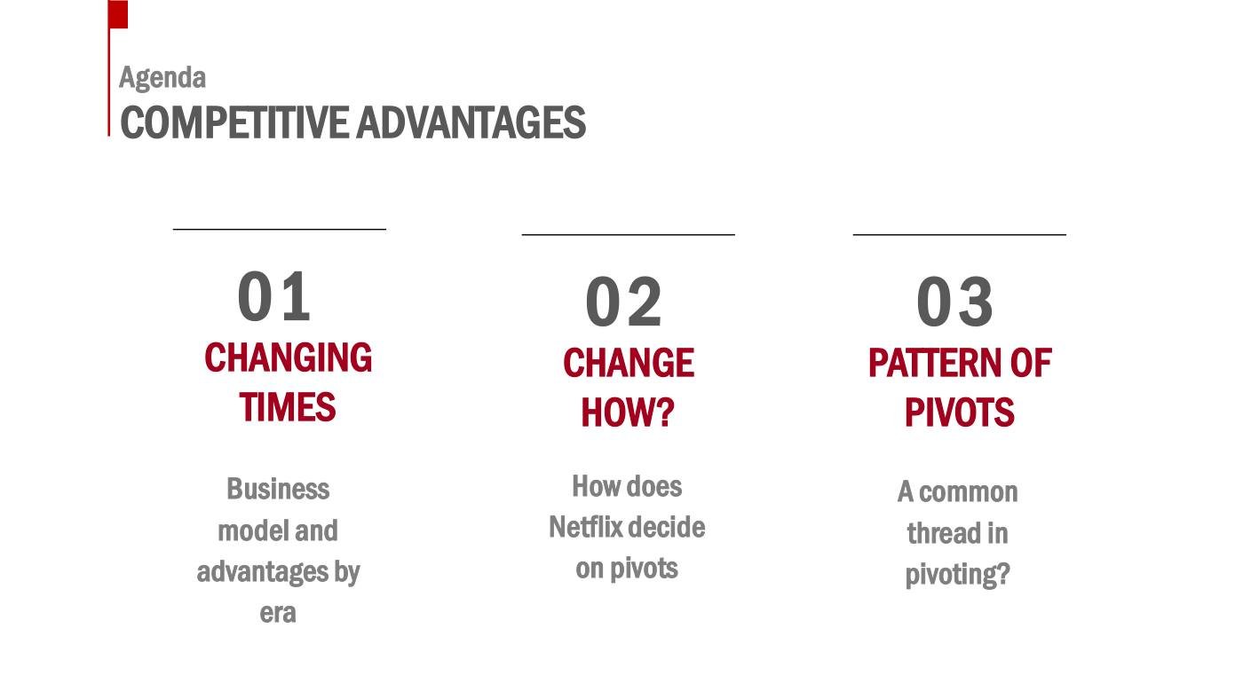 Feinberg - Competitive Strategy Slides, page 27