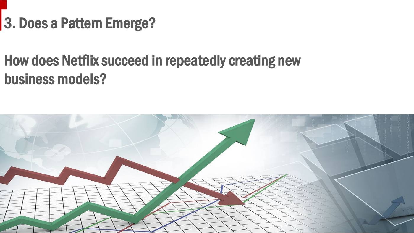 Feinberg - Competitive Strategy Slides, page 37