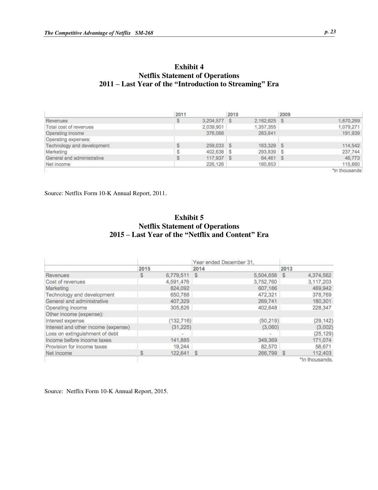 Feinberg - The Competitive Advantage of Netflix, page 23