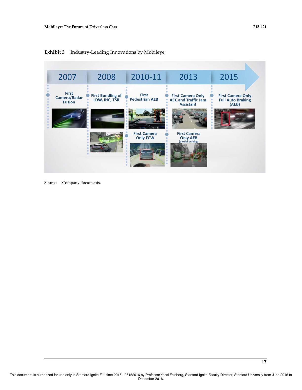 Feinberg - Mobileye - The Future of Driverless Cars, page 17