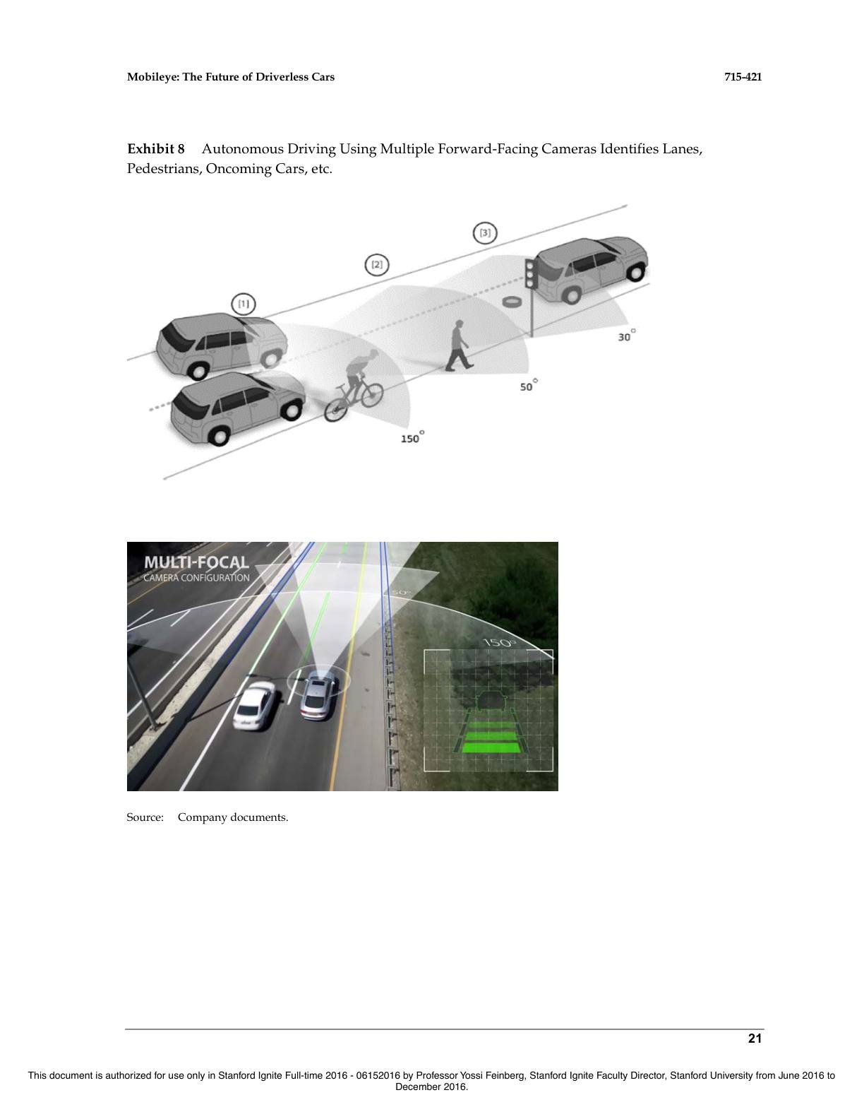 Feinberg - Mobileye - The Future of Driverless Cars, page 21