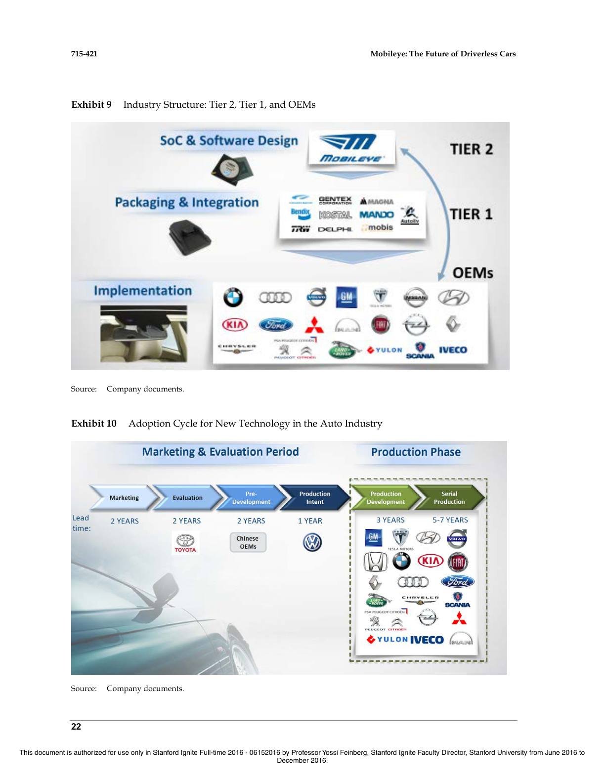 Feinberg - Mobileye - The Future of Driverless Cars, page 22