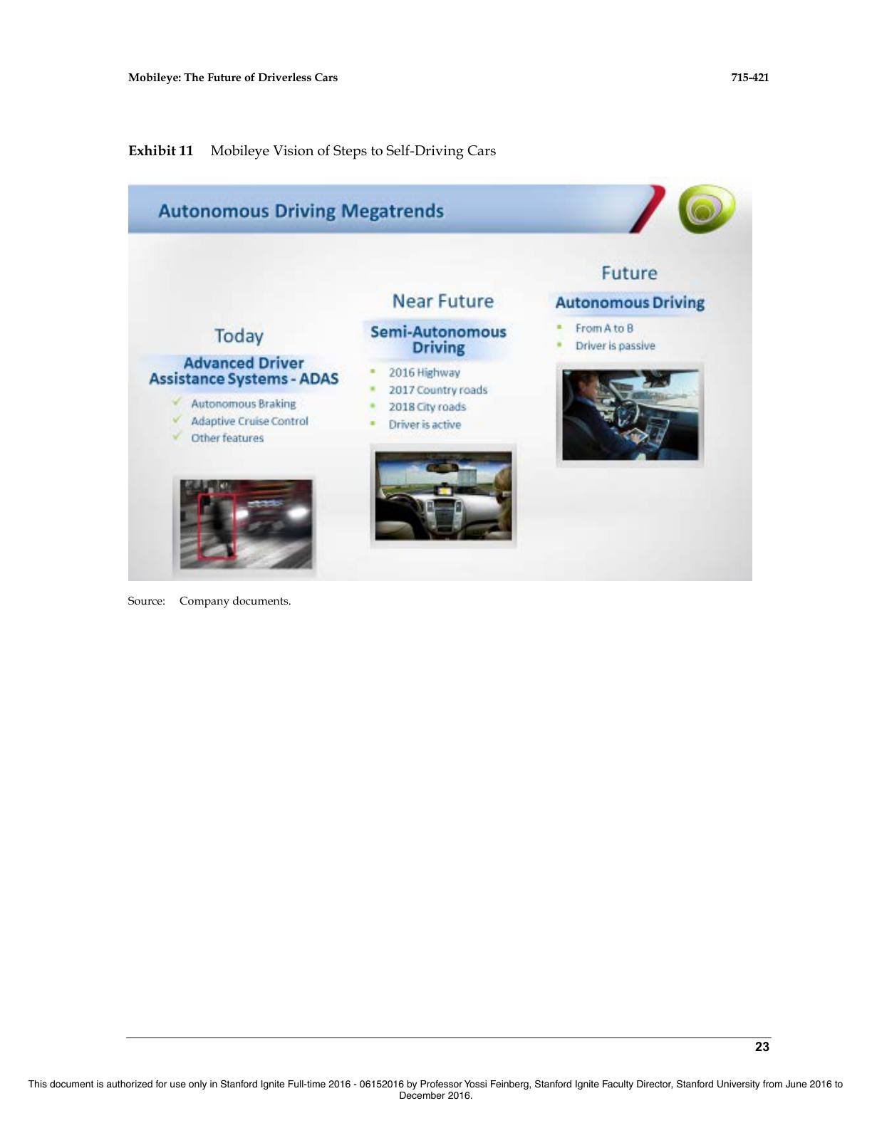 Feinberg - Mobileye - The Future of Driverless Cars, page 23