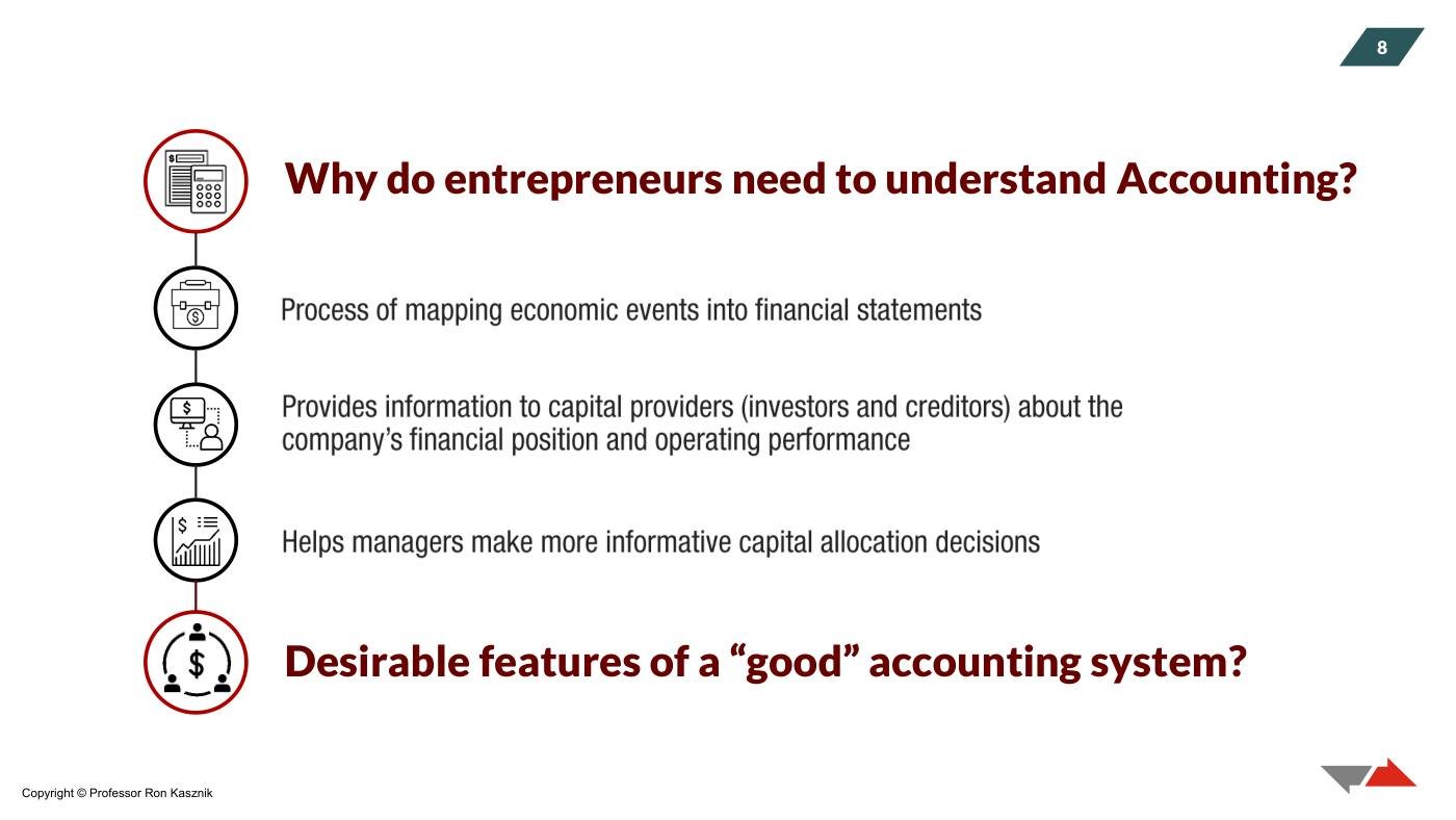 Kasznik - Financial Statements Slides (Session 1), page 3