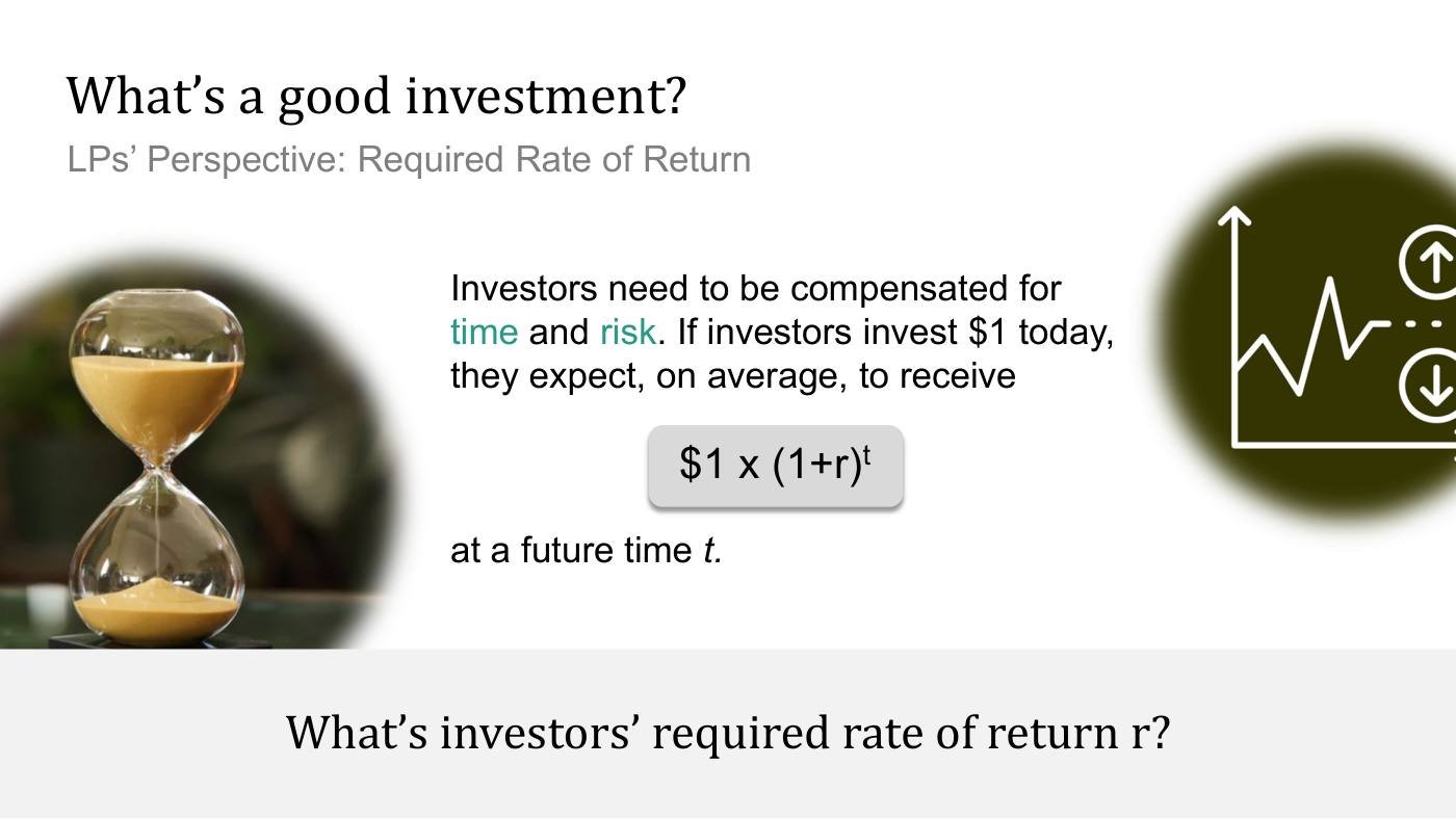 Beyer - Finance Slides (all 3 sessions), page 5