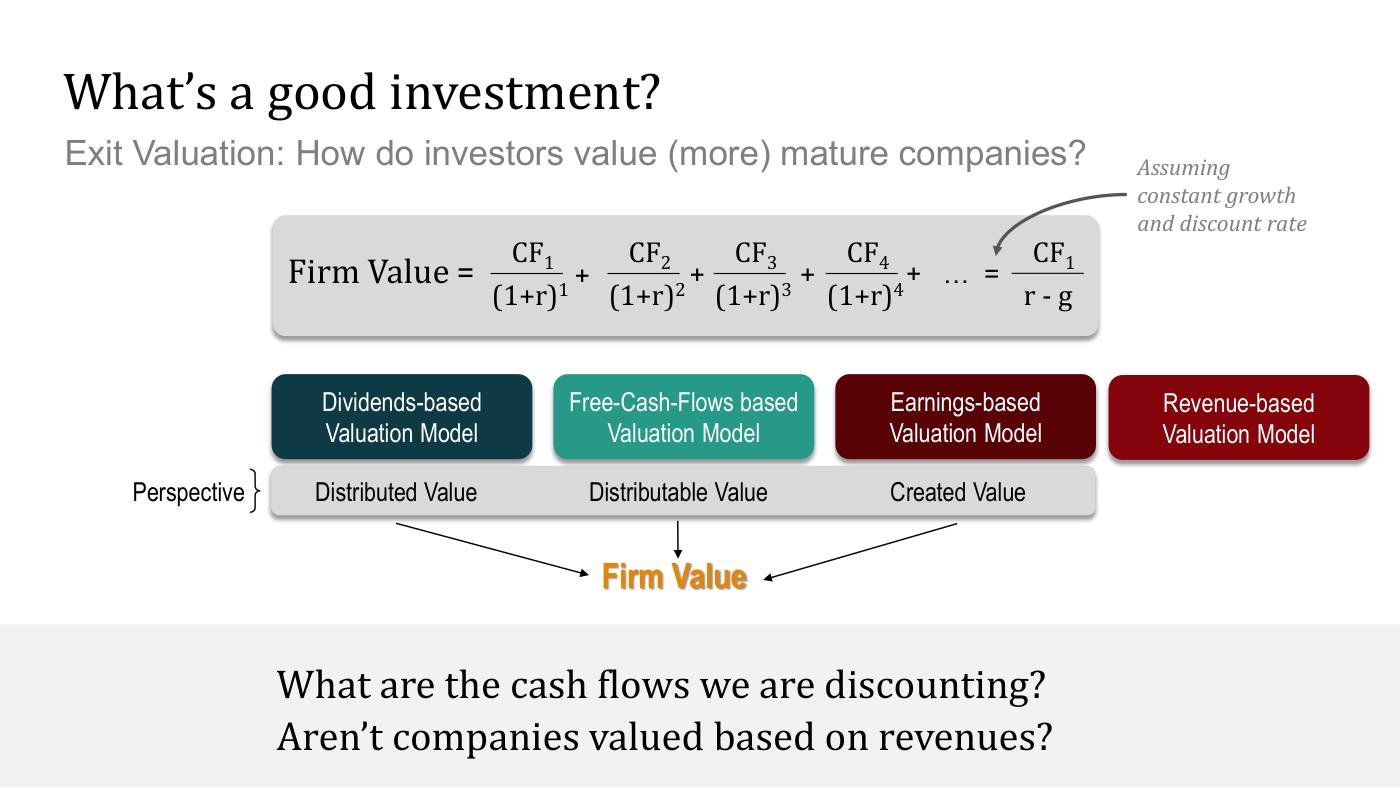 Beyer - Finance Slides (all 3 sessions), page 15