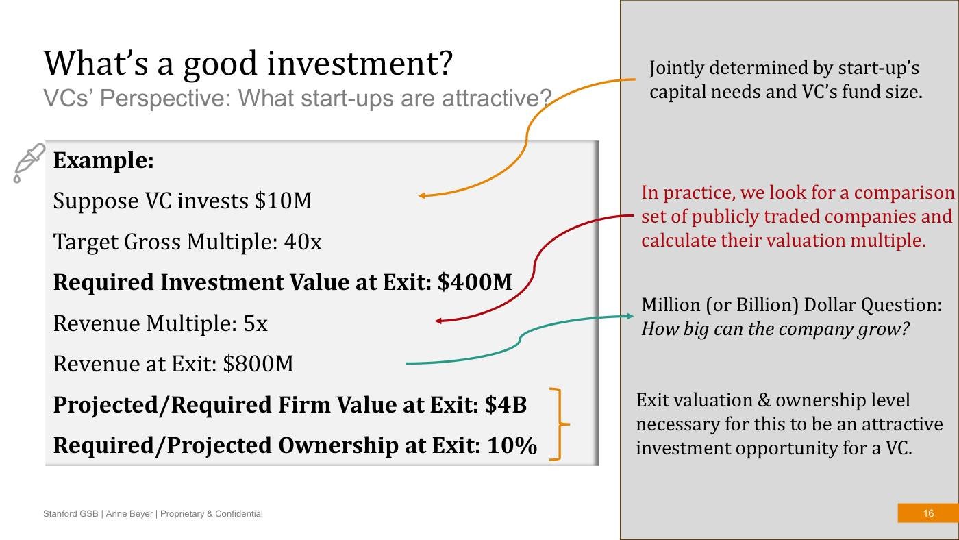 Beyer - Finance Slides (all 3 sessions), page 16