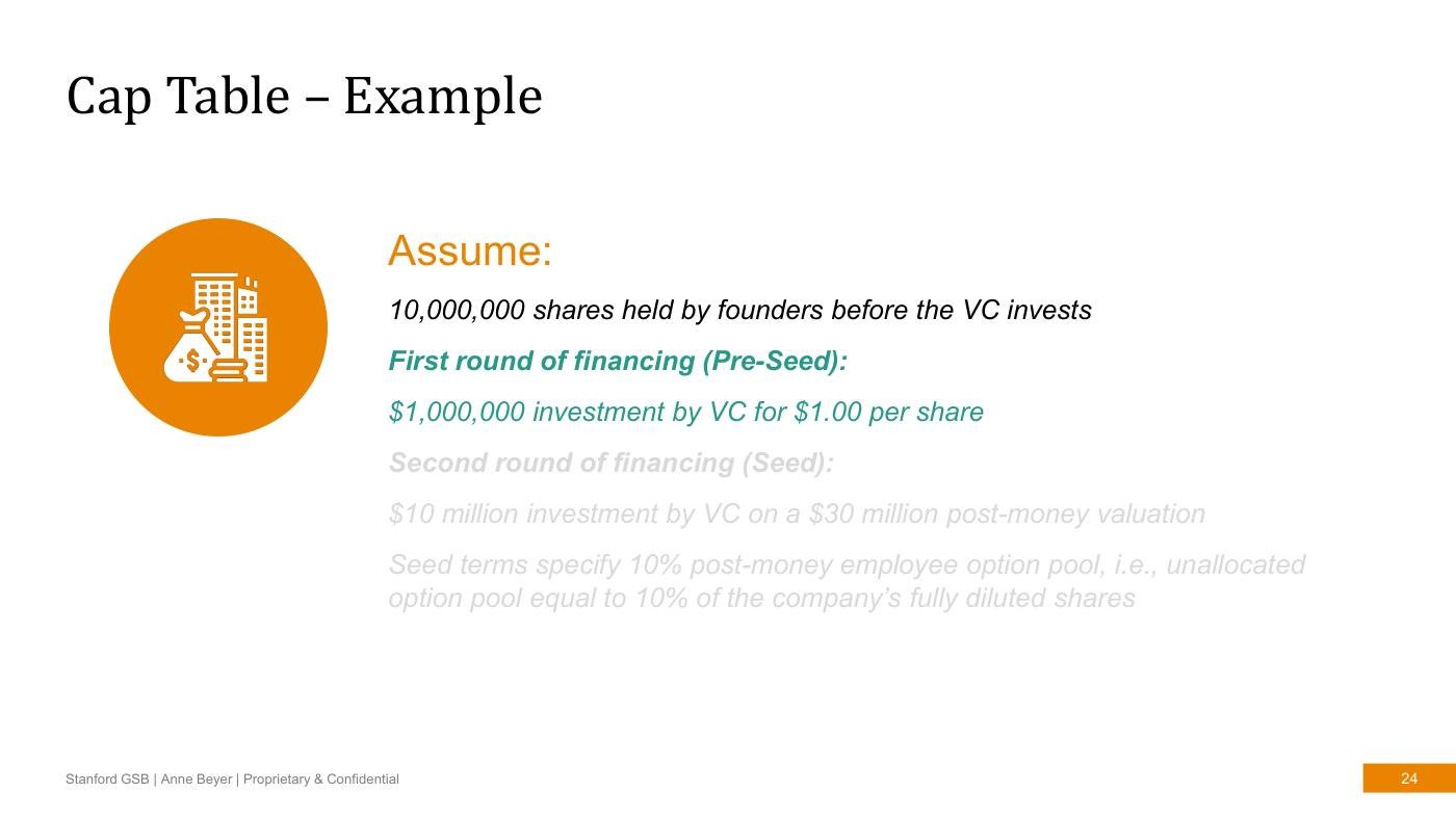 Beyer - Finance Slides (all 3 sessions), page 24