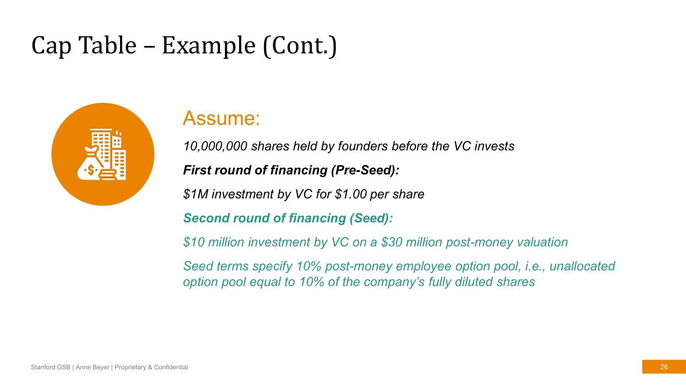 Beyer - Finance Slides (all 3 sessions), page 26