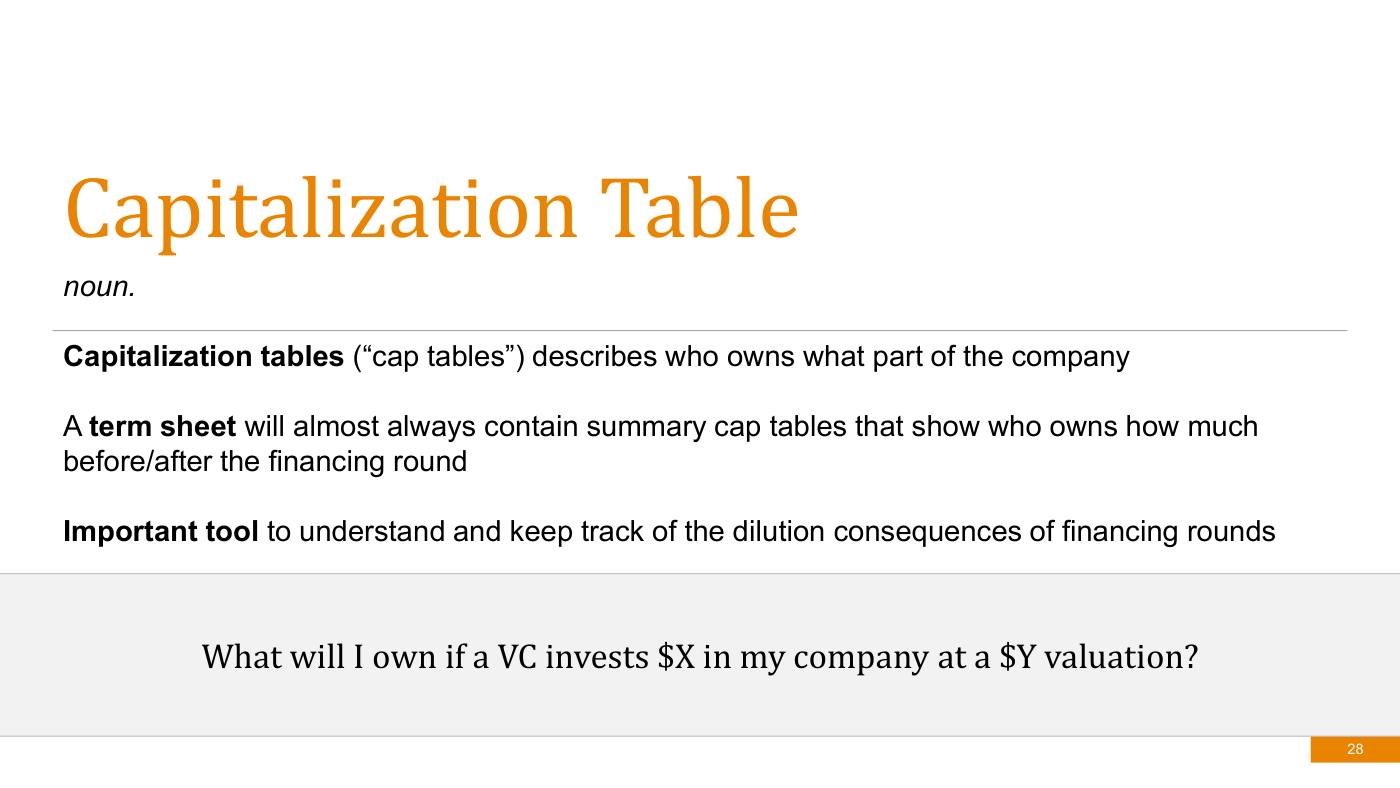 Beyer - Finance Slides (all 3 sessions), page 28