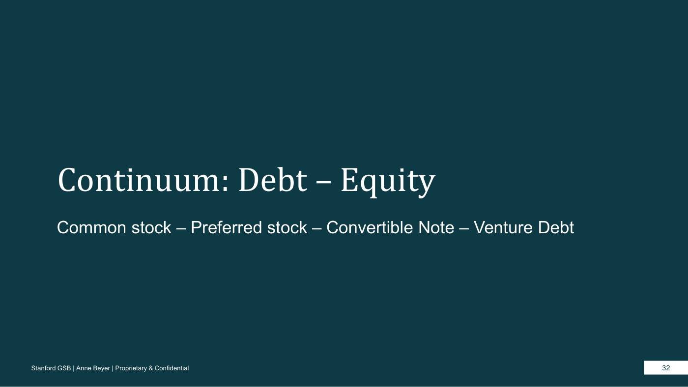 Beyer - Finance Slides (all 3 sessions), page 32