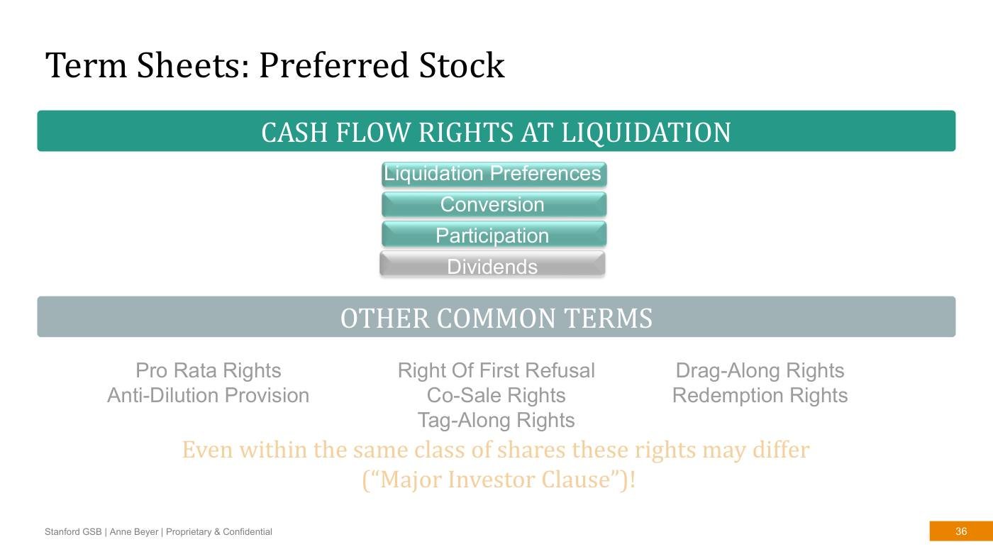 Beyer - Finance Slides (all 3 sessions), page 36