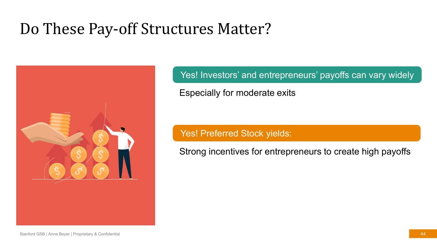 Beyer - Finance Slides (all 3 sessions), page 44