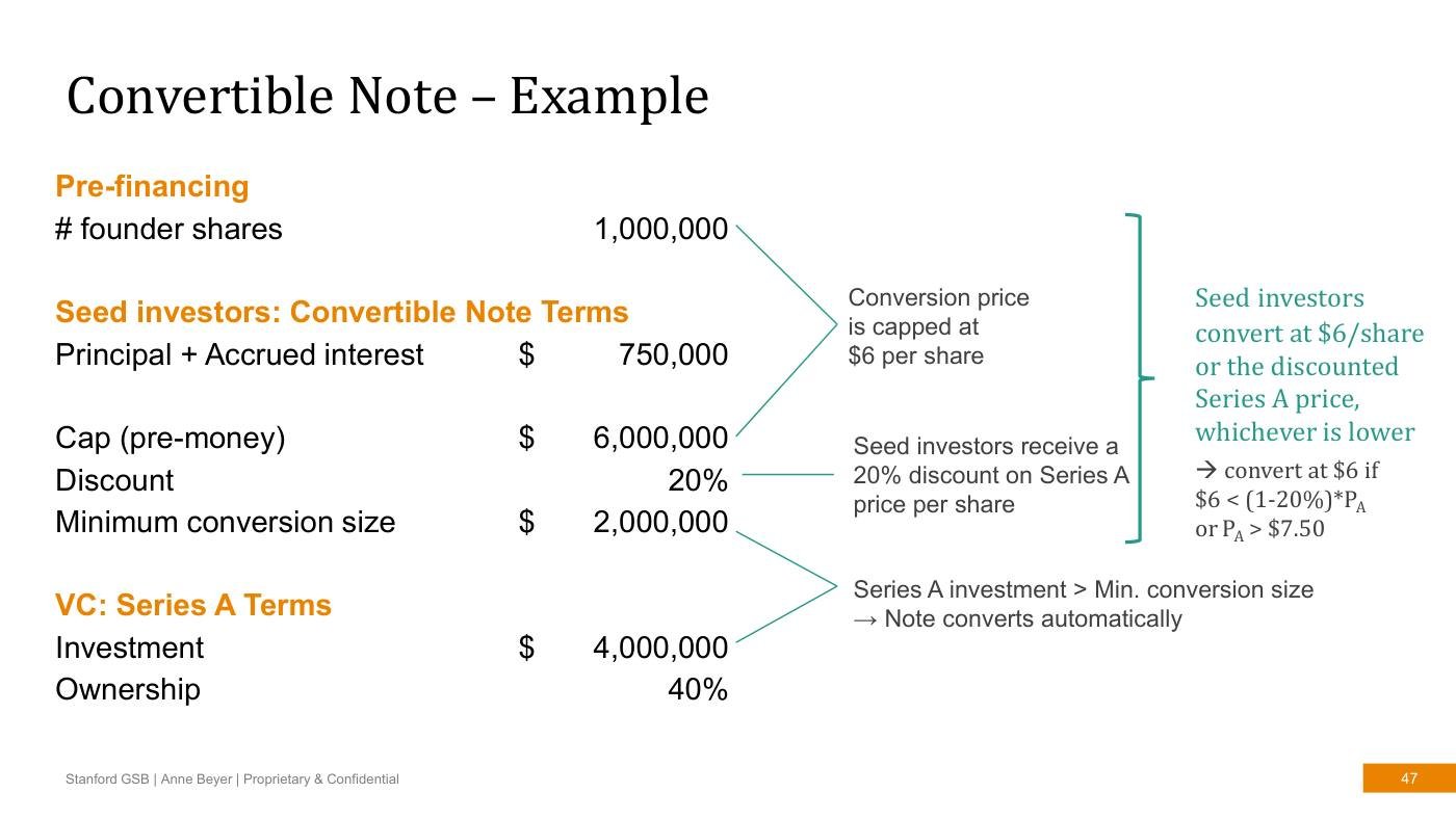Beyer - Finance Slides (all 3 sessions), page 47