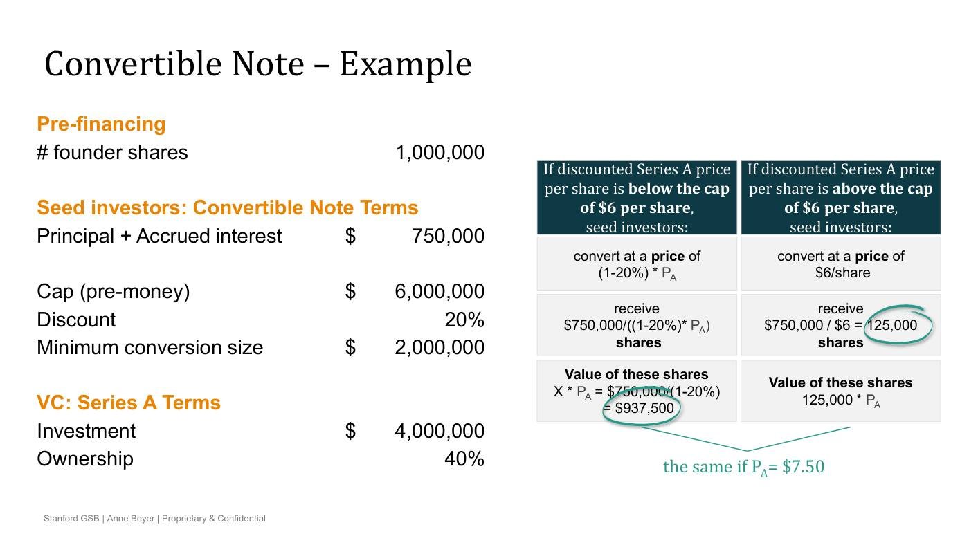 Beyer - Finance Slides (all 3 sessions), page 48