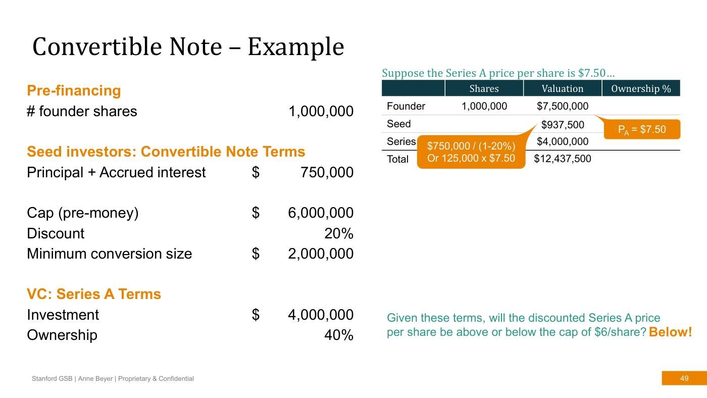 Beyer - Finance Slides (all 3 sessions), page 49