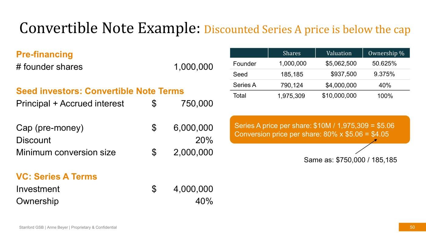 Beyer - Finance Slides (all 3 sessions), page 50