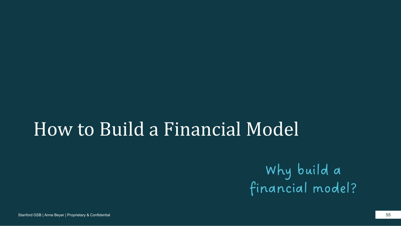Beyer - Finance Slides (all 3 sessions), page 55