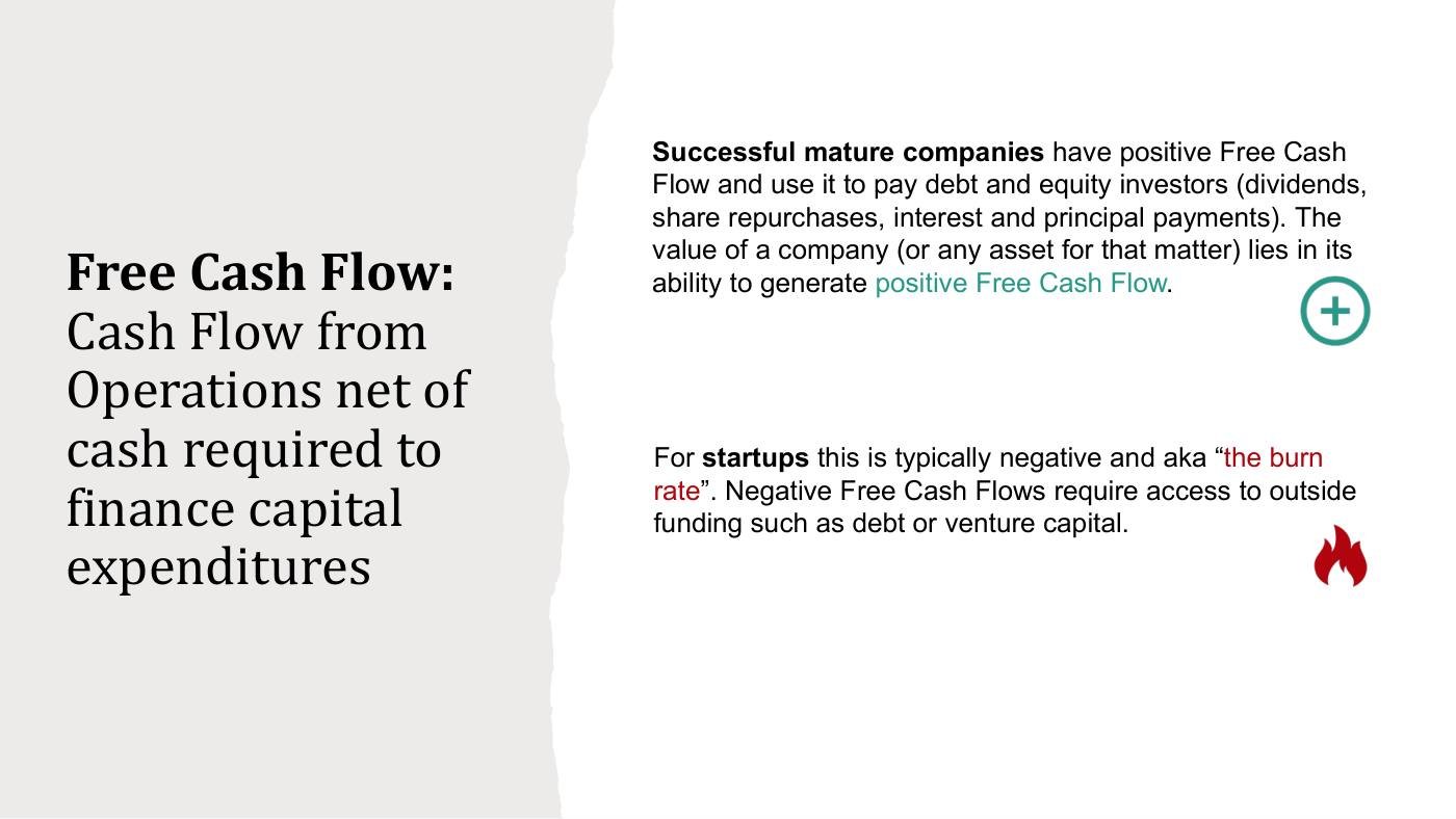 Beyer - Finance Slides (all 3 sessions), page 58