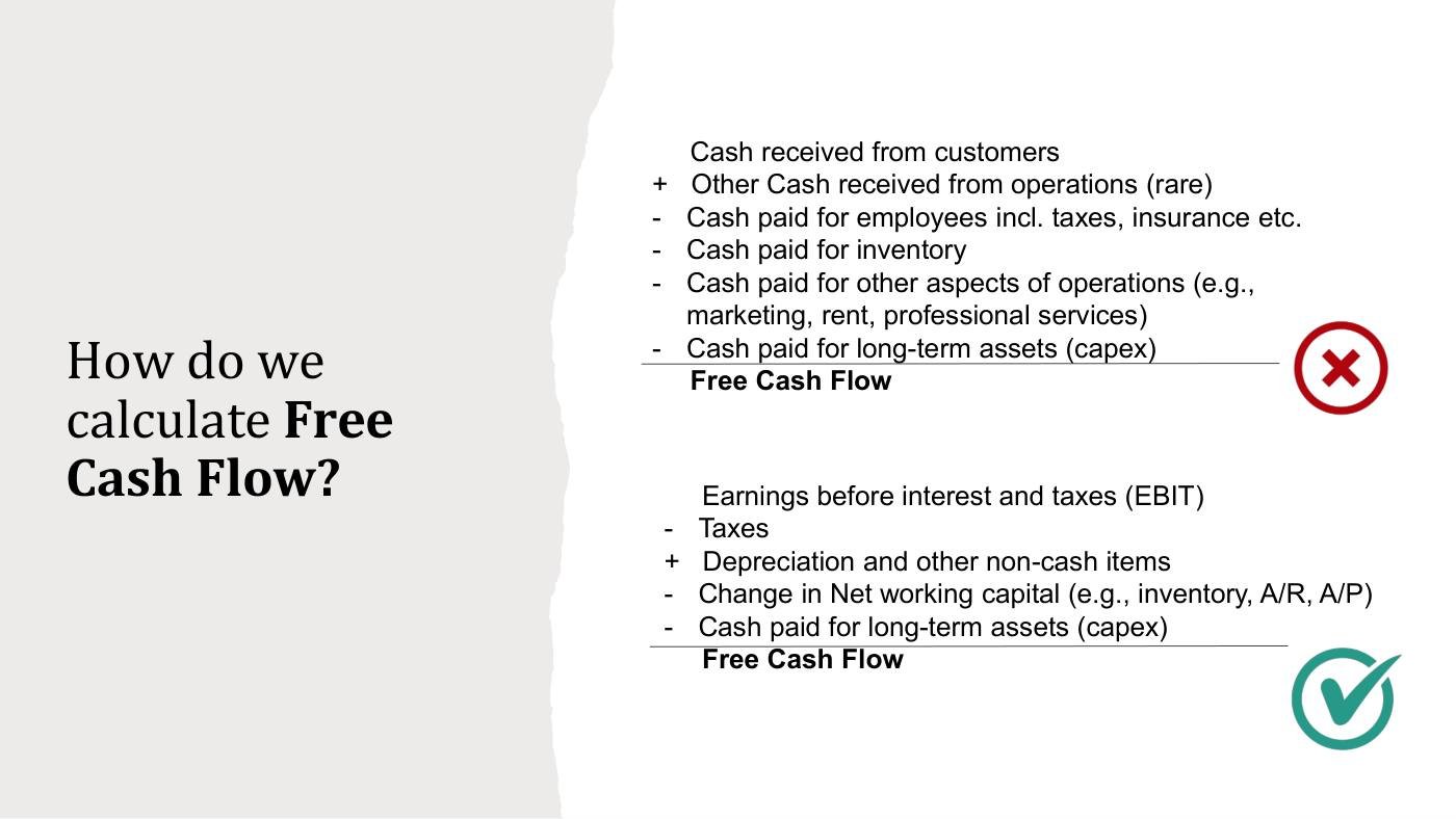 Beyer - Finance Slides (all 3 sessions), page 59
