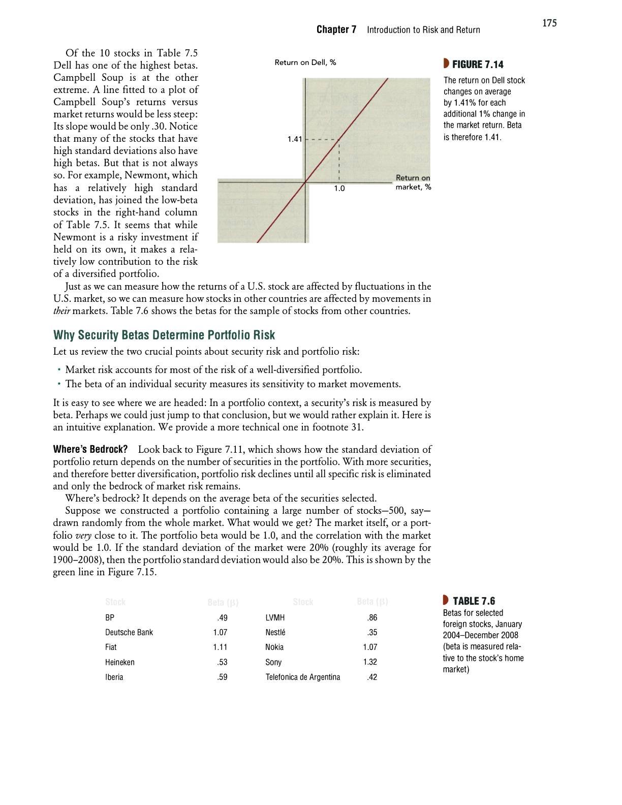 Beyer - Chapter 7- Introduction to Risk and Return, page 20