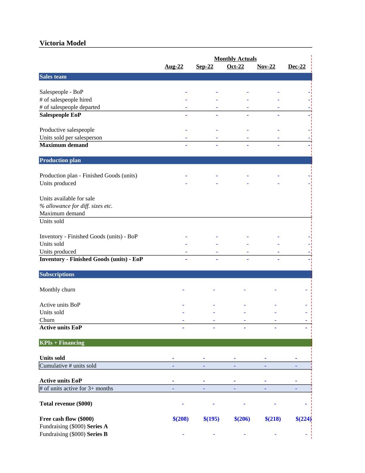 Beyer - Victoria Financial Modeling Spreadsheet, page 1